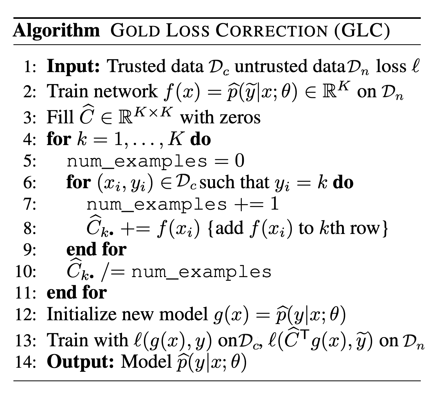 GLC算法