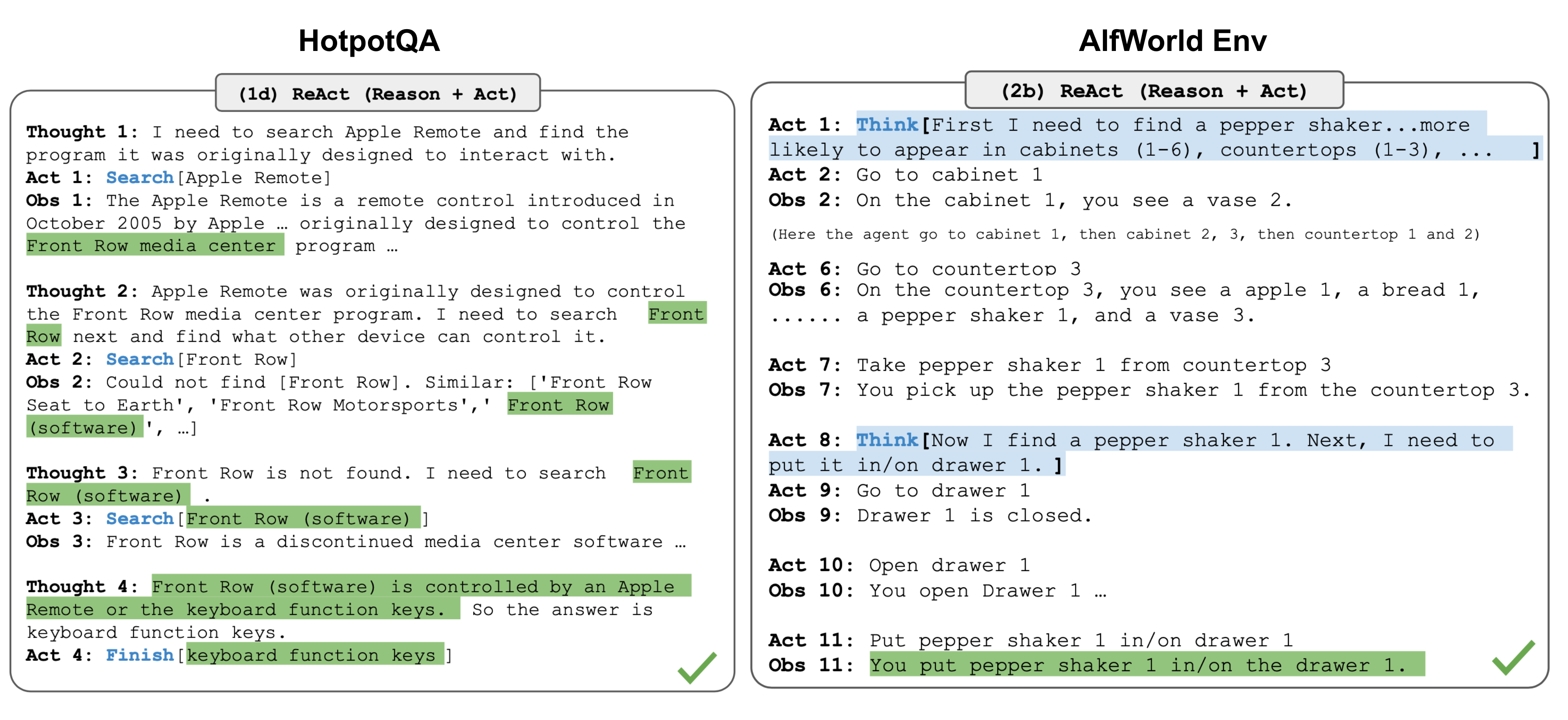 知识密集型任务的推理轨迹举例（如HotpotQA, FEVER）以及决策任务举例（如：AlfWorld Env, WebShop）